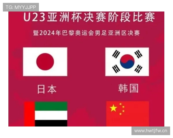中国U23亚洲杯小组赛对阵伊拉克澳大利亚赛程公布：1月8日22点首战伊拉克